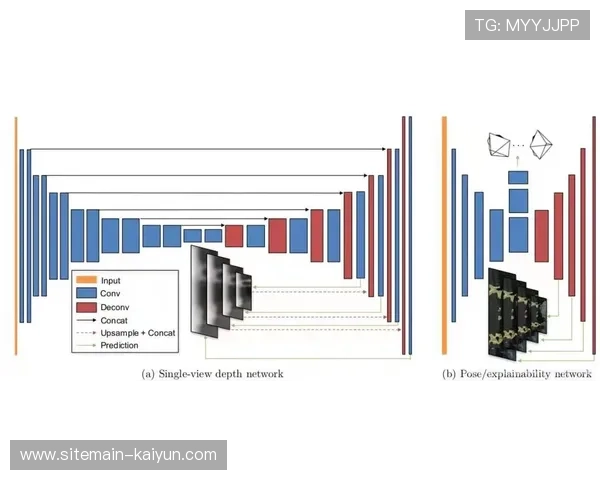 球员动态轨迹预测模型实时叠加 增强本季度转播内容专业解构深度