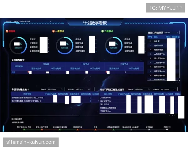 项目管理云端看板上线 赛事筹备与执行进度实时同步